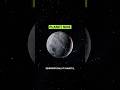 Is Planet 9 Real?