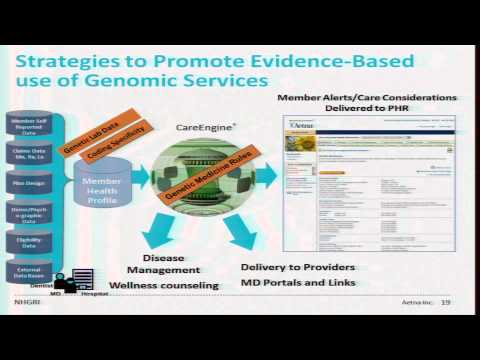 GM3: Implementing Genomic Medicine Programs: Financial Impact - Joanne Armstrong