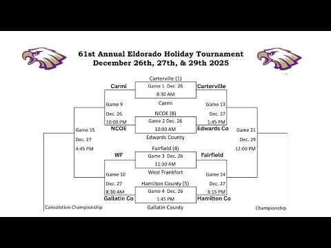 61st Annual Eldorado Holiday Tournament Session 3 (12/26/25)