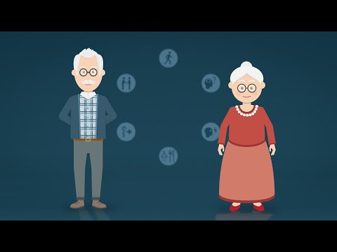 Praxis-Check: Modul 6 - Gestaltung des Alltagslebens und sozialer Kontakte