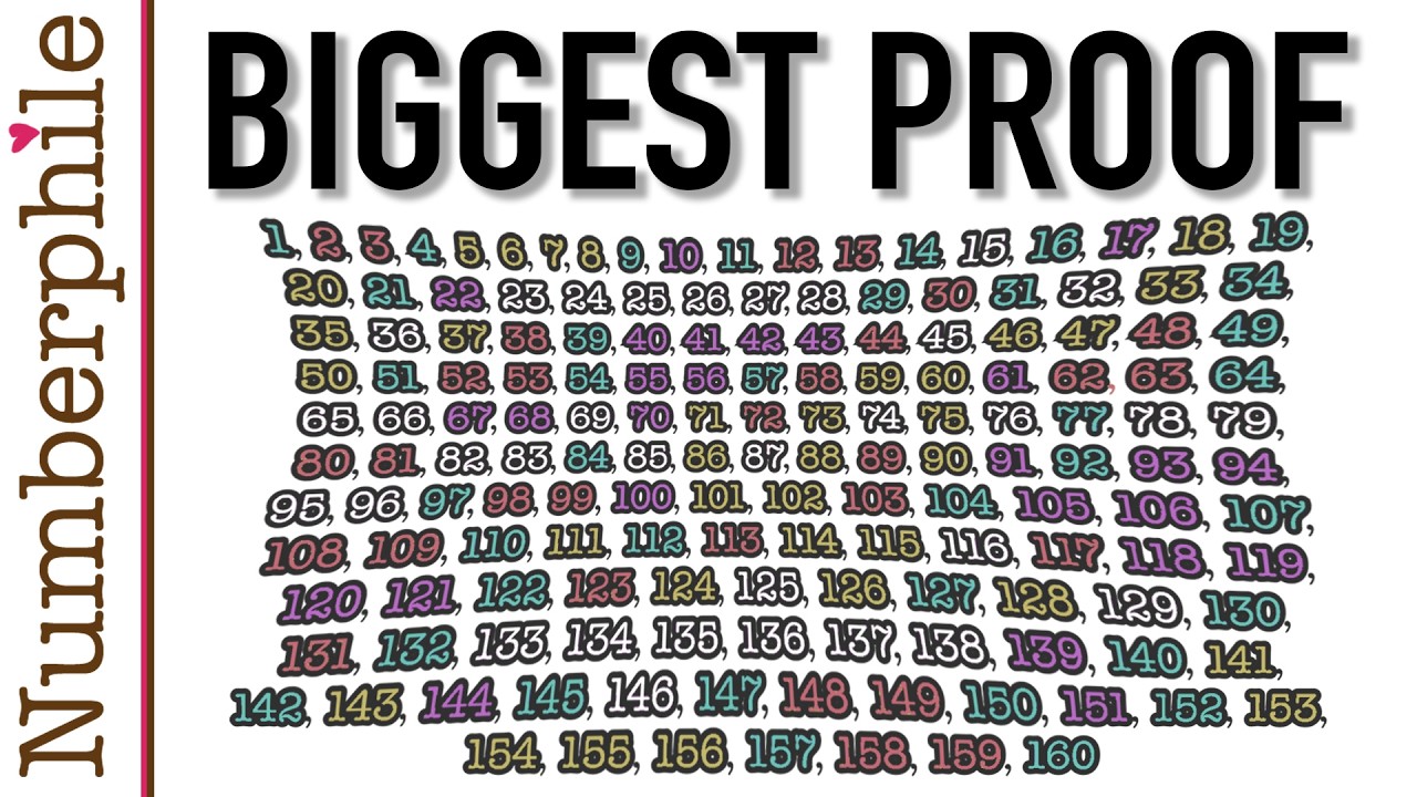 Schur Numbers - Numberphile