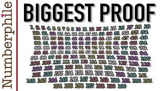 Schur Numbers (the world's biggest proof) - Numberphile
