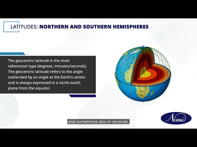 Prepare a list of places around INDIA, their latitudes and longitudes