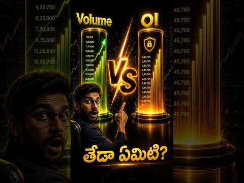 Open Interest vs Volume - Options Trading Fundamentals