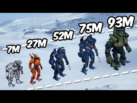 Le Top 10 Plus Grands Jaegers Dans Pacific Rim