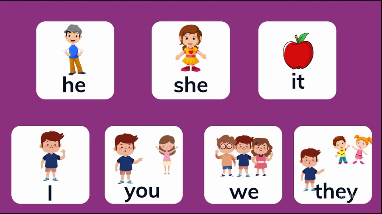 I, you, we, they, he, she, it | Pronouns | Flashcards and Sentences| Memory games