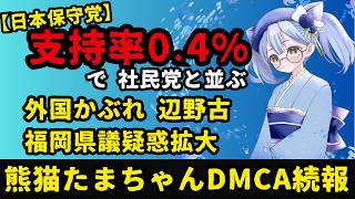 【日本保守党】支持率0 4%で社民党と並ぶ／有本香、外国かぶれ＆辺野古ダブスタ／福岡県議疑惑拡大／熊猫たまちゃんのDMCA続報