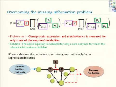 Integrating Quantitative Proteomics and Metabolomics with a Genome... - Keren Yizhak - ISMB 2010