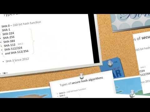 sha-1 tutorial ,how sha-1 works, fips 180,secure hash algorithm tutorial