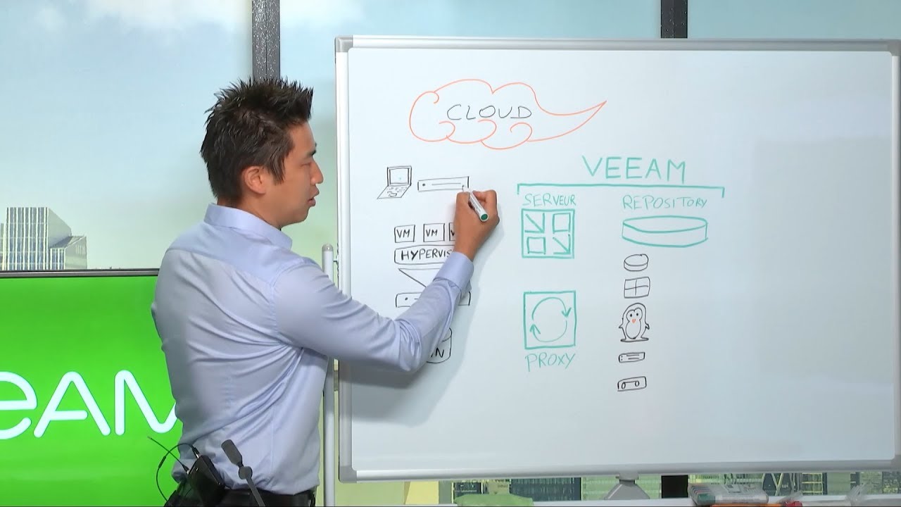 Tout sur la sauvegarde en 60 minutes ou moins video