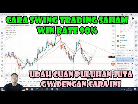 How to swing trading stocks daily weekly anti-fail winrate up to 90% can get a big TP 2x a month