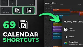 General: - How To Work Faster With These 69 Notion Calendar Keyboard Shortcuts
