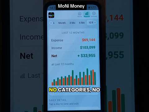 MoNi Money & Expence Tracker