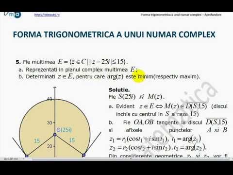 X-Numere complexe-Forma trigonometrica a unui numar complex-Aprofundare