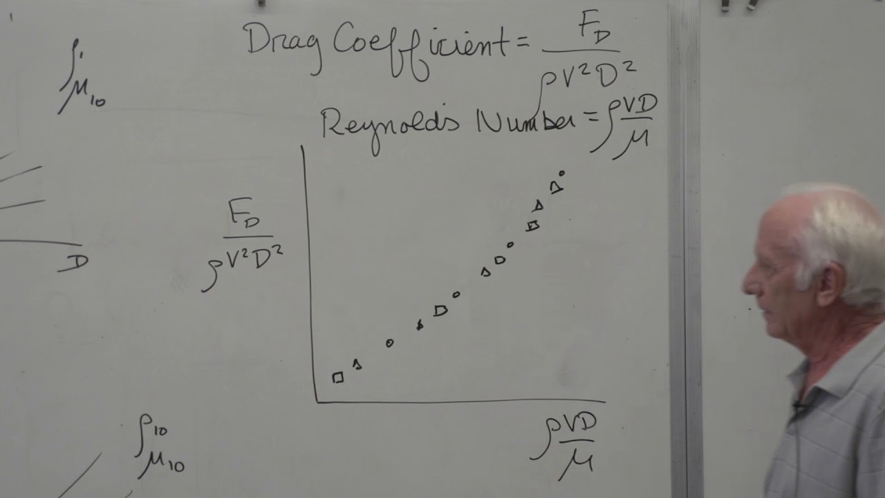 Fluid Mechanics: Dimensional Analysis (23 of 34)