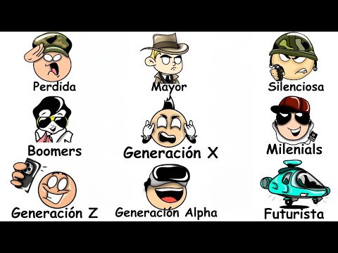 ALL GENERATIONS explained in 14 minutes
