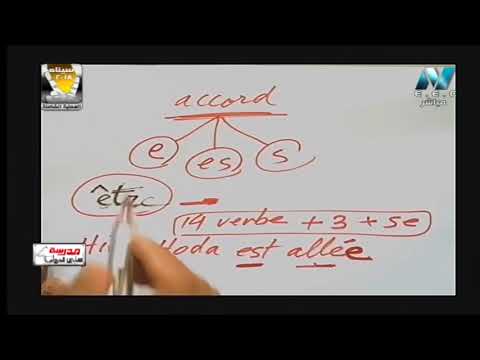 فرنساوي : كيفية اجابة المواقف بالتفصيل و أهم الأمثلة أ خالد خبير