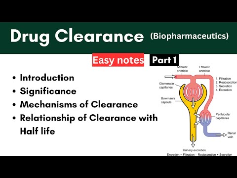 Drug Clearance || Introduction || Significance || Mechanisms || Relation of clearance with Half life