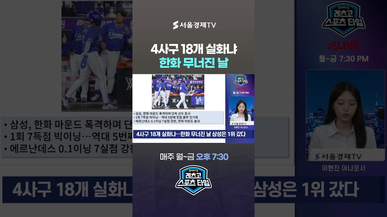 1회부터 선발 전원 출루…한화가 스스로 무너졌다
