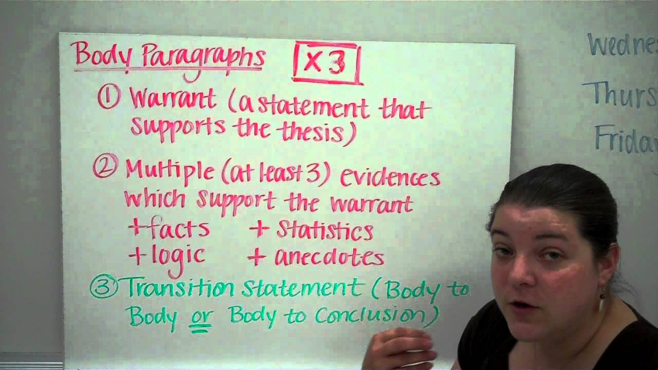 The Five Paragraph Argumentative Essay Structure