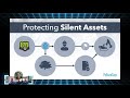 Take 5 Episode 3 All About Silent Assets PelicanCorp
