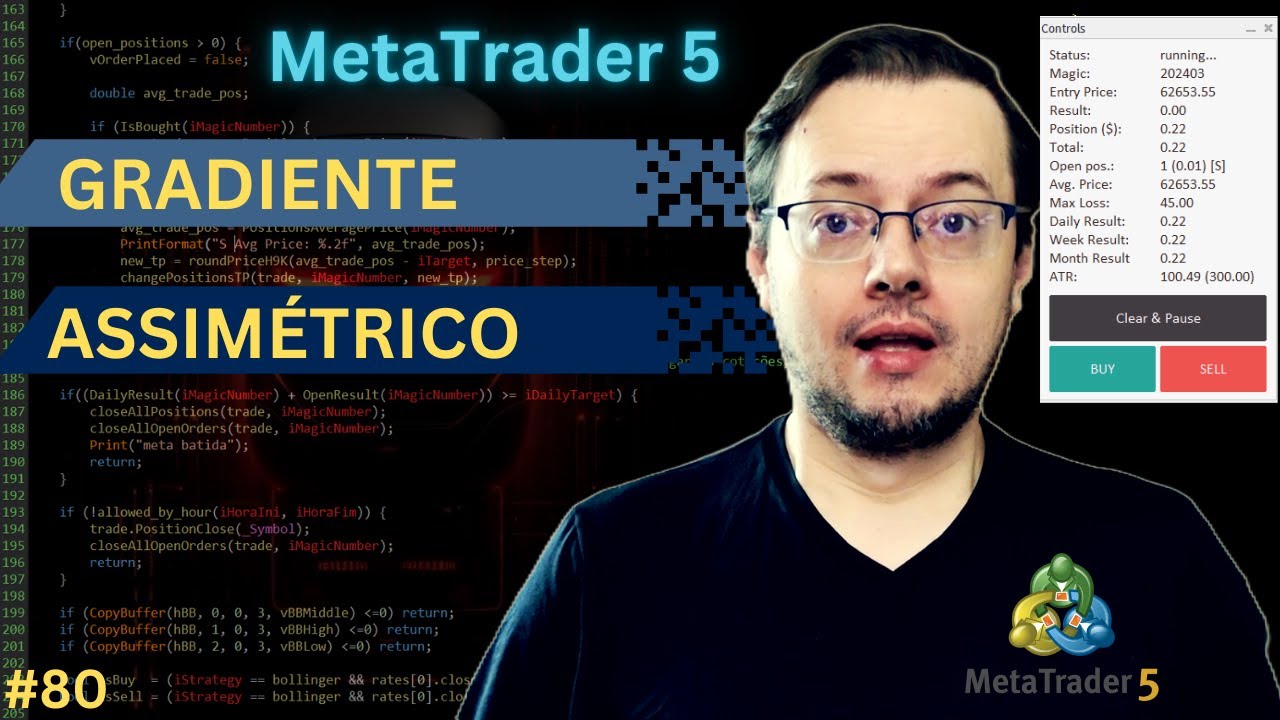 Gradiente assimétrico e backtest agora no Metatrader 5 - Cortes da Live