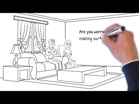 MJIMarketing.com video.