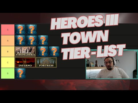 HoMM3 Horn of the Abyss 1.7.2 Town Tier List