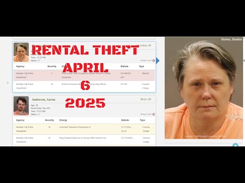 Current Arrests Ada County