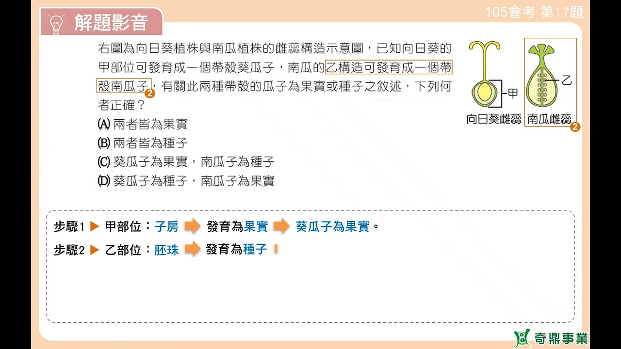 P.126 單元6 105會考第17題