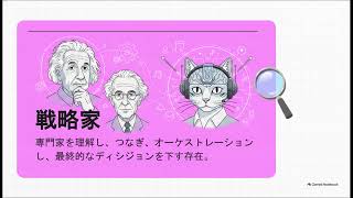 戦略的認知科学の解説どうが