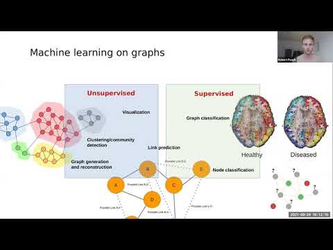 Rob Peach/Alexis Arnaudon: Learning the structure and investigating the geometry of complex networks