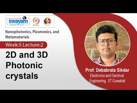 Nanophotonics Plasmonics And Metamaterials Introduction Video