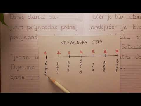 PRIRODA I DRUŠTVO - Snalaženje u vremenu (Doba dana; Dani u tjednu; Jučer, danas, sutra)