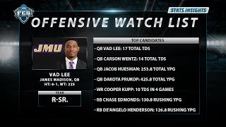 FCS STATS: Offensive Watch List