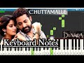 Chuttamalle Song Keyboard Notes Anirudh NTR Koratala Siva Devara