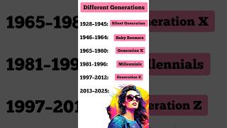 Download lagu Generation names #generation #generationnames #differentgenerations mp3
