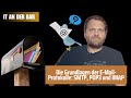 Die Grundlagen Der E Mail Protokolle SMTP POP3 Und IMAP
