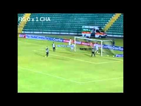 Figueirense 0 x 2 Chapecoense