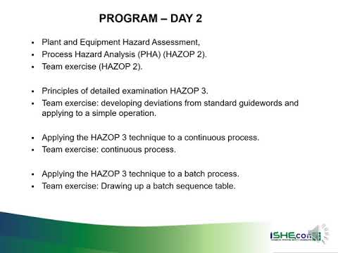 Course Contents   HAZOP 2018