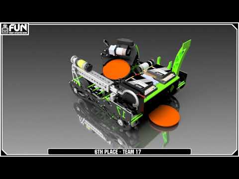 Ranks 4-10 Valor CAD Challenge - Supershot - First Updates Now