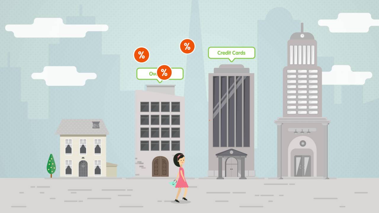 Behance - Portfolio 2016 - Explainer Video - MyKredit - How it works?