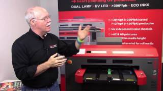 How to Print on Golf Balls | Compress  LED UV Printer