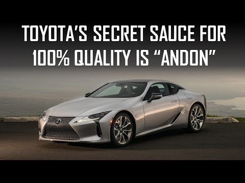 TOYOTA'S SECRET SAUCE FOR 100% QUALITY IS CALLED "ANDON" - METHOD THAT OTHERS CAN'T FIGURE OUT