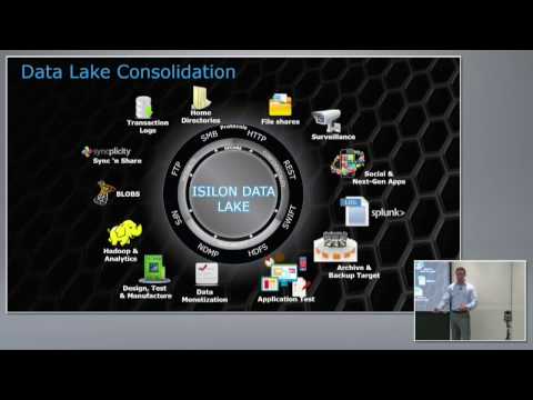 تشغيل الفيديو