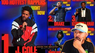 J. Cole & Drake The Hottest on Complex Top 100 Rappers of 2026 List: Interesting…