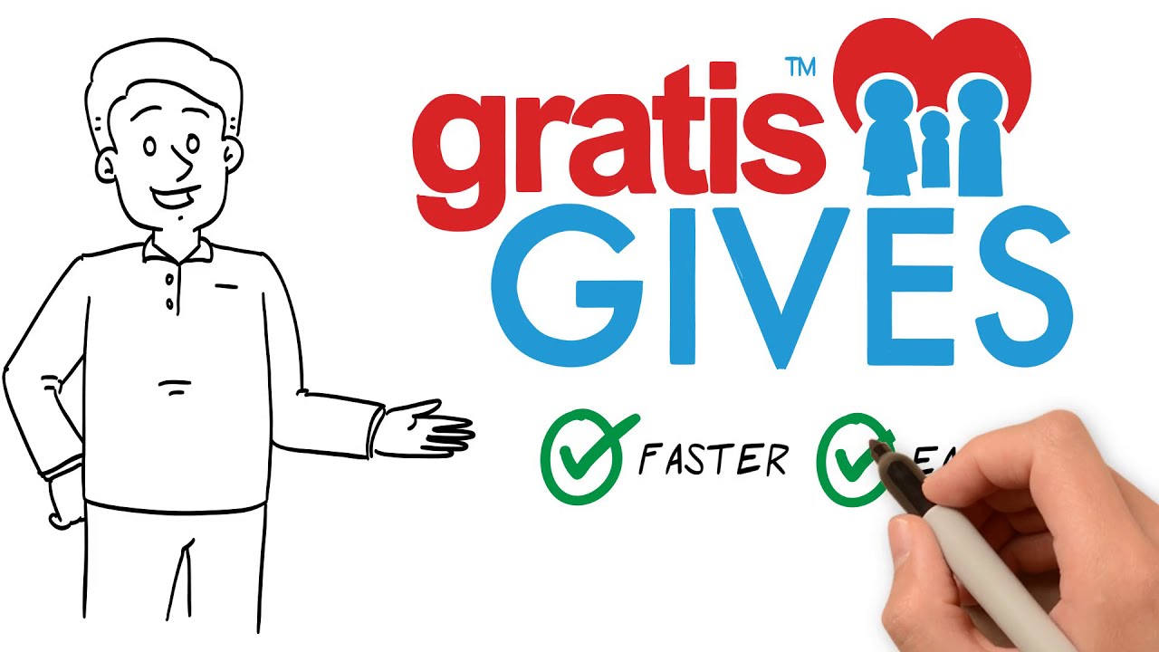 GratisGives - How Does The Program Work?