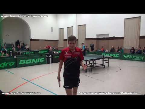 Robert Janke - Kevin Meierhof