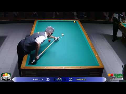 6 Coppa Lombardia Sedicesimi Di Finale Belluta Vs Lorenzo