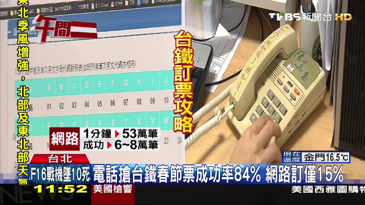 電話搶台鐵春節票成功率84% 網路訂僅15%